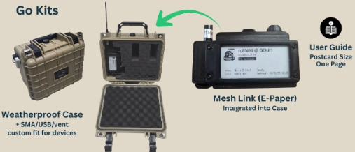 Blackout Comms Go Kit