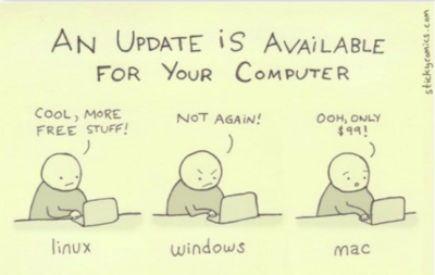 updates available