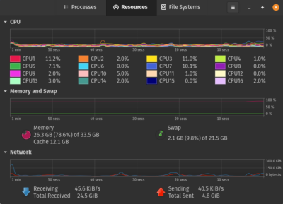 system monitor