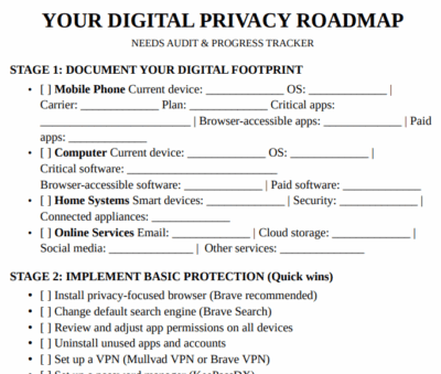 Start Here –> Your Digital Privacy Journey Roadmap