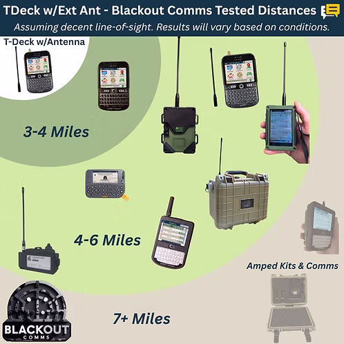 Blackout Comms T-Deck+ - Image 4
