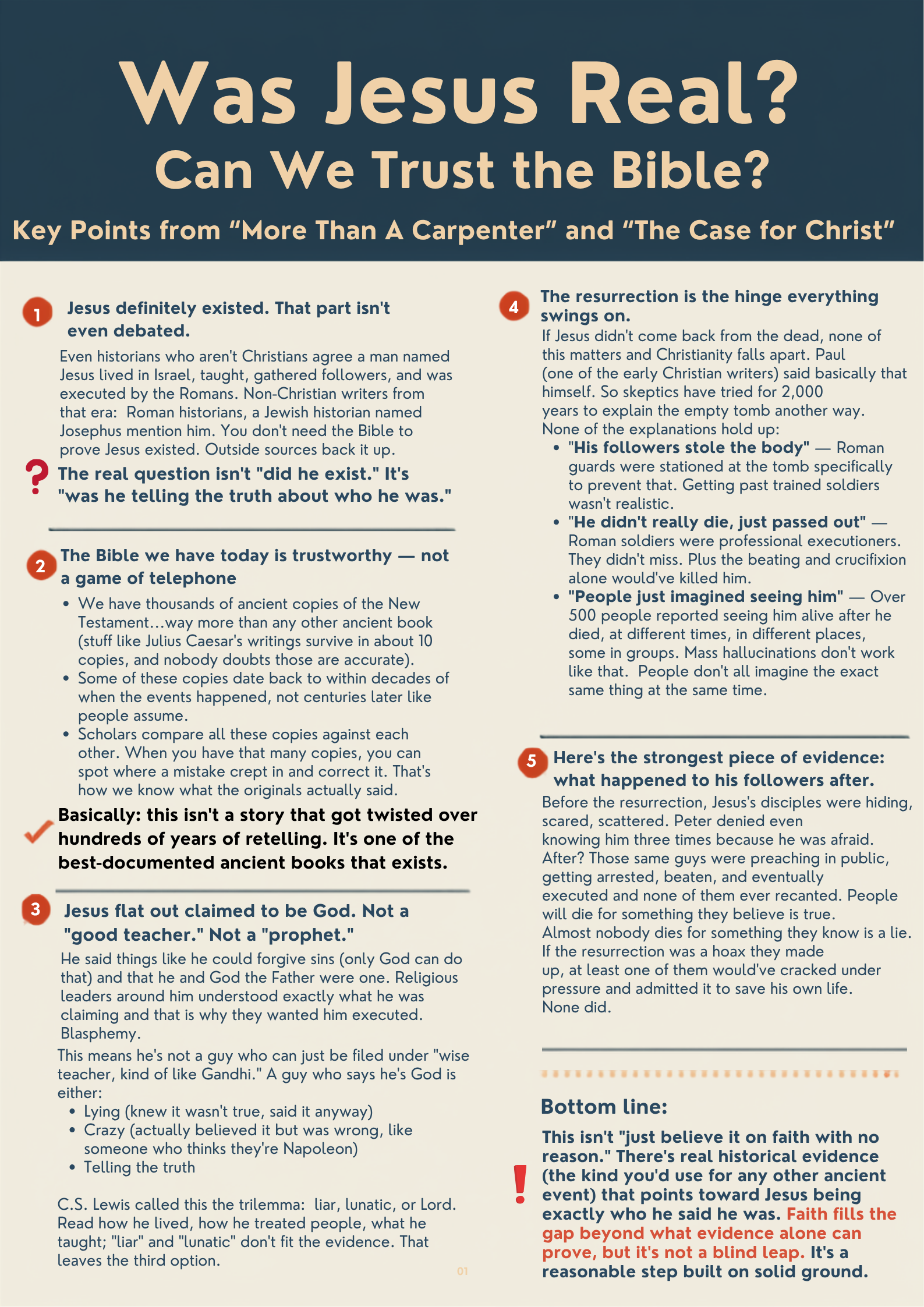 Was Jesus real and can we trust the Bible study graphic